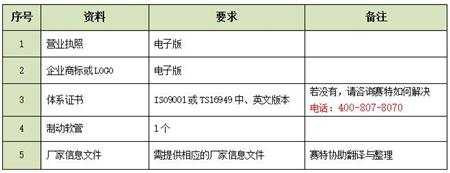 企业需准备的资料