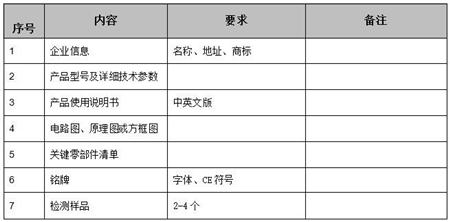 电脑及周边产品CE认证