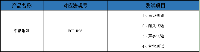 汽车喇叭ECE认证